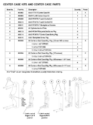 CENTER CASE KITS AND CENTER CASE PARTS